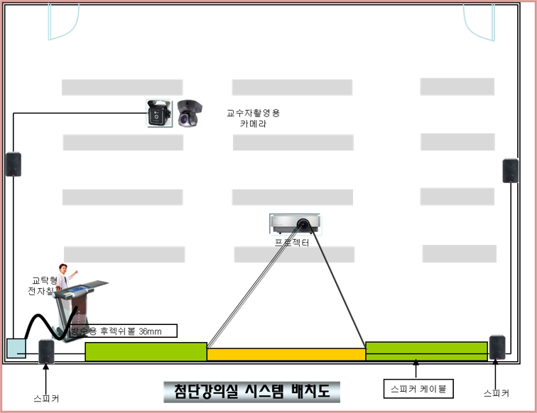 첨단강의실