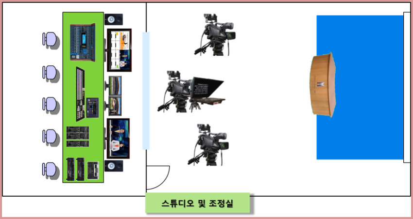 디지털방송스튜디오